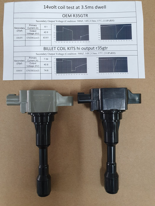 Nissan RB26-RB25  R35gtr Ignition Coil Kit - Low Profile