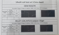 MITSUBISHI EVO 4 TO 9 R35gtr  coil kit